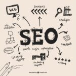 Como um site otimizado em SEO pode atrair mais clientes para sua empresa